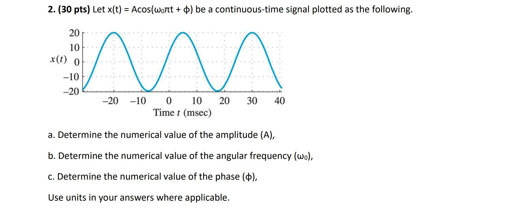 2 30 Pts Let X T Acos Wont Be A Continuous Time Signal Plotted As The Following 20 10 X T 0 M N 10 20 2 1
