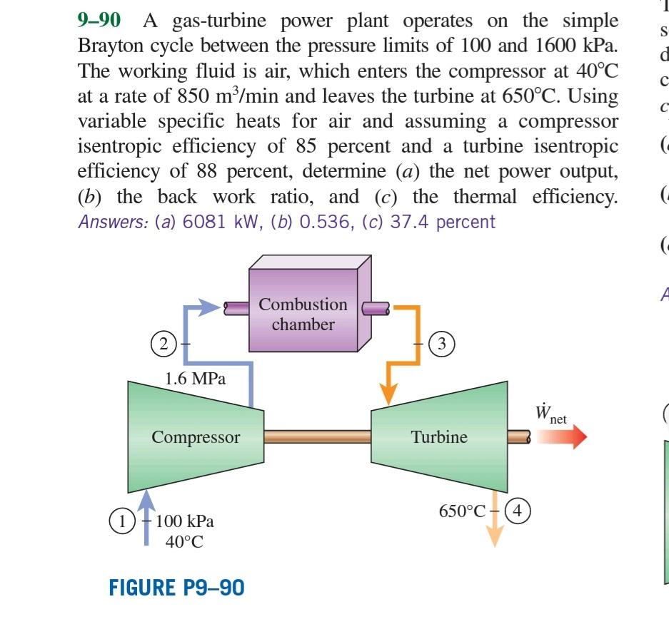 9 90 a gas turbine power plant operates on the simple brayton cycle