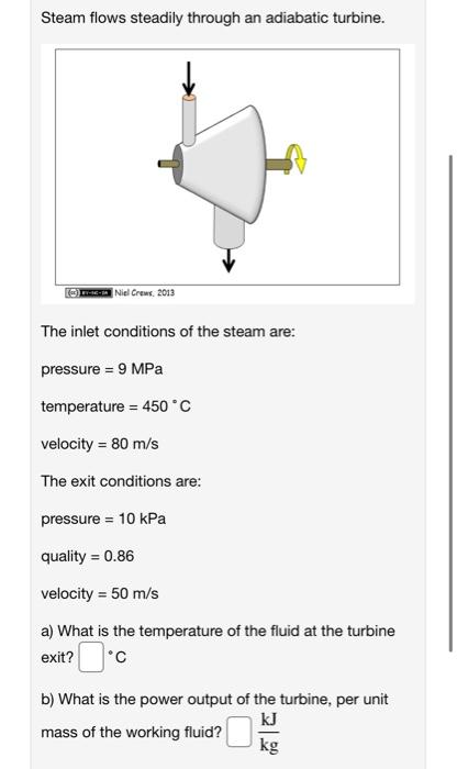 Steam Flows Steadily Through An Adiabatic Turbine Niel Crews 2013 The Inlet Conditions Of The Steam Are Pressure 9 1