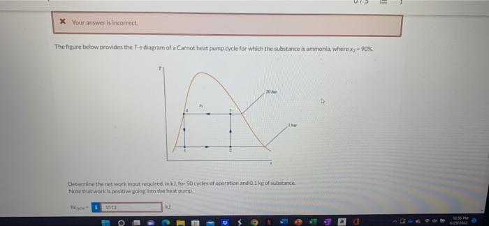 X Your Answer Is Incorrect The Figure Below Provides The T S Diagram Of A Carnot Heat Pump Cycle For Which The Substanc 1