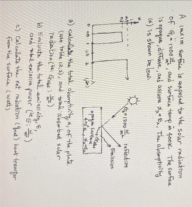 A Imxim Surface Is Exposed To The Solar Radiation Of G 1200 W And Surface Temp Is Fook The Surface Is Opaque Diffuse 1