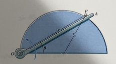 Componer 2 The 0 5 Lb Ball Is Guided Along The Vertical Circular Path R 2 Recose M Using The Arm Oa If The Arm Has A 2