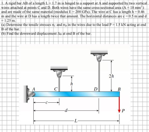 1 A Rigid Bar Ab Of A Length L 1 7 M Is Hinged To A Support At A And Supported By Two Vertical Wires Attached At Poin 1