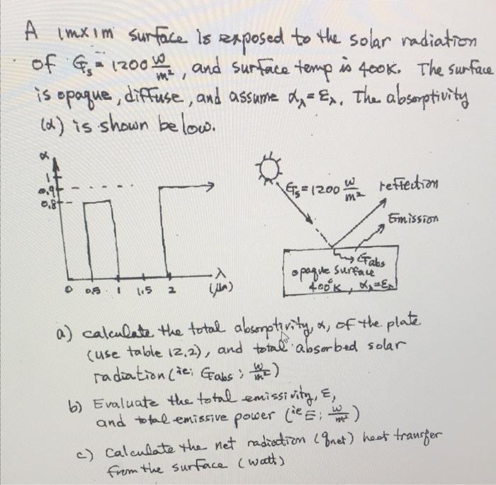 A Imxim Surface Is Exposed To The Solar Radiation Of 1200 And Surface Temp Is Fook The Surface Is Opaque Diffuse A 1