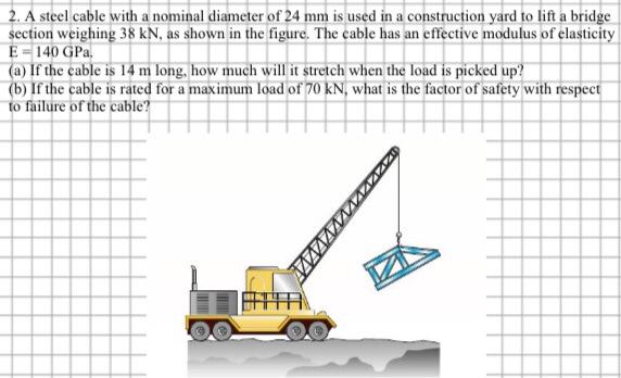 2 A Steel Cable With A Nominal Diameter Of 24 Mm Is Used In A Construction Yard To Lift A Bridge Section Weighing 38 Kn 1