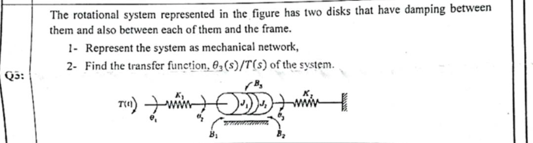 Q5 The Rotational System Represented In The Figure Has Two Disks That Have Damping Between Them And Also Between Each O 1