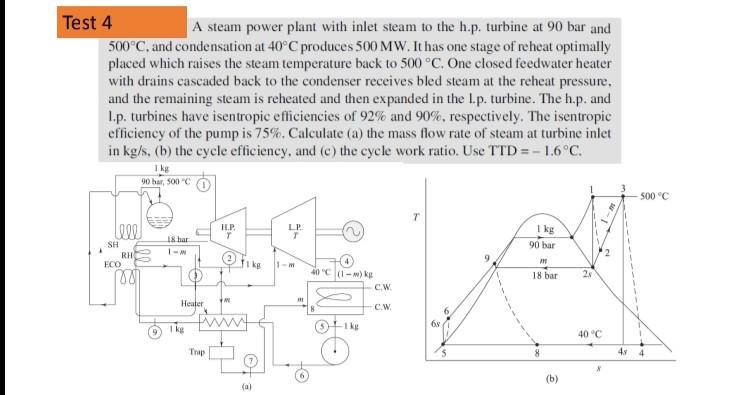 Test 4 A Steam Power Plant With Inlet Steam To The H P Turbine At 90 Bar And 500 C And Condensation At 40 C Produces 5 1