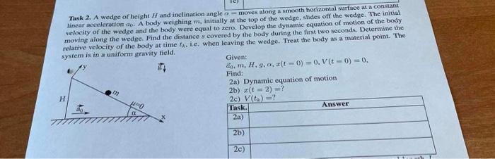 Task 2 A Wedge Of Height H And Inclination Angle A Moves Along A Smooth Horizontal Surface At A Constant Linear Acceler 1