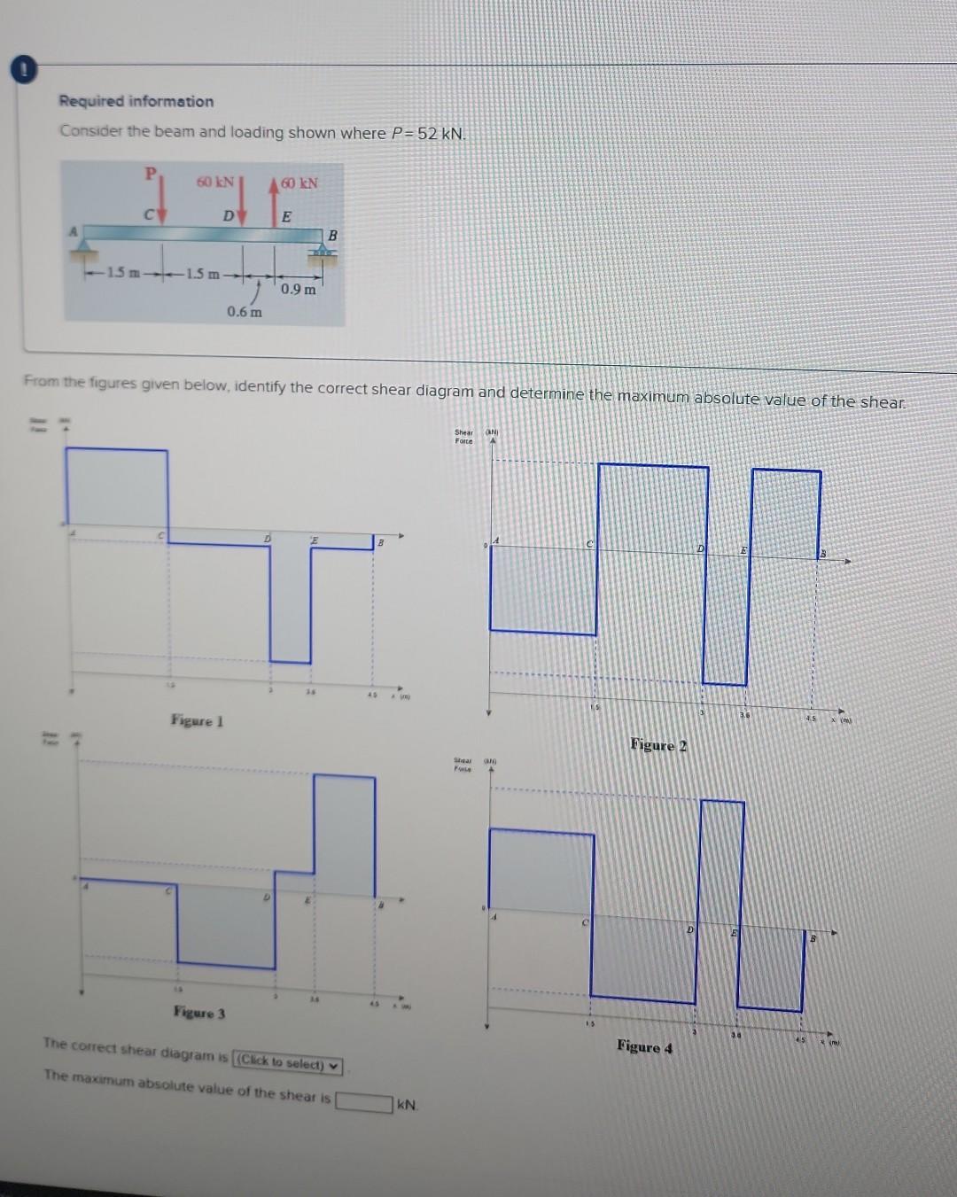 Consider The Beam And Loading Show Where P 52 Kn Identify Correct Shear Diagram And Dertermine The Maximum Absolute 1