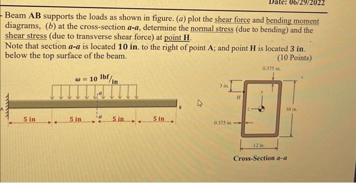 Date 06 29 20 Beam Ab Supports The Loads As Shown In Figure A Plot The Shear Force And Bending Moment Diagrams B 1