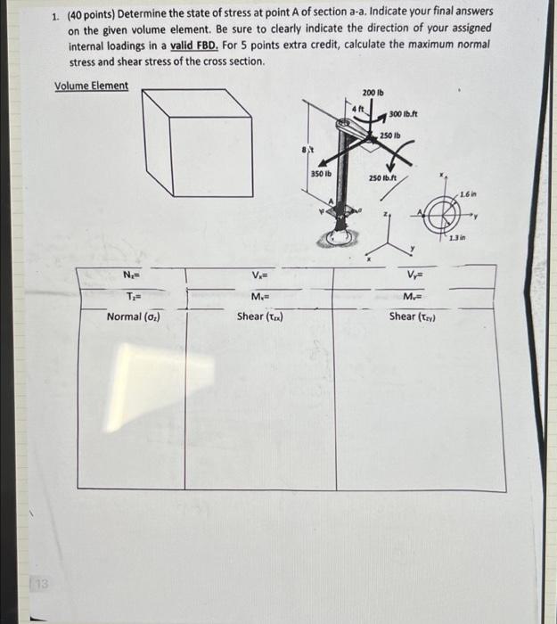 13 1 40 Points Determine The State Of Stress At Point A Of Section A A Indicate Your Final Answers On The Given Volu 1