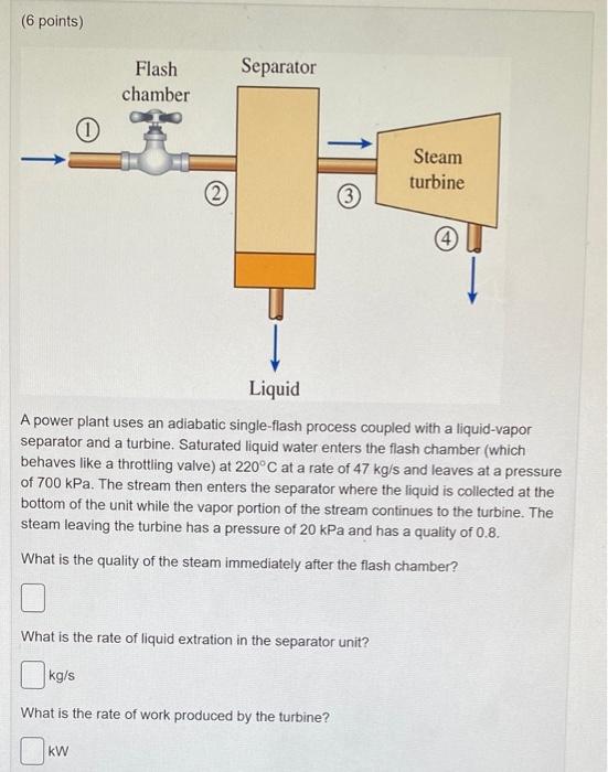 6 Points Flash Chamber Kg S 2 Separator Kw Liquid A Power Plant Uses An Adiabatic Single Flash Process Coupled With A 1