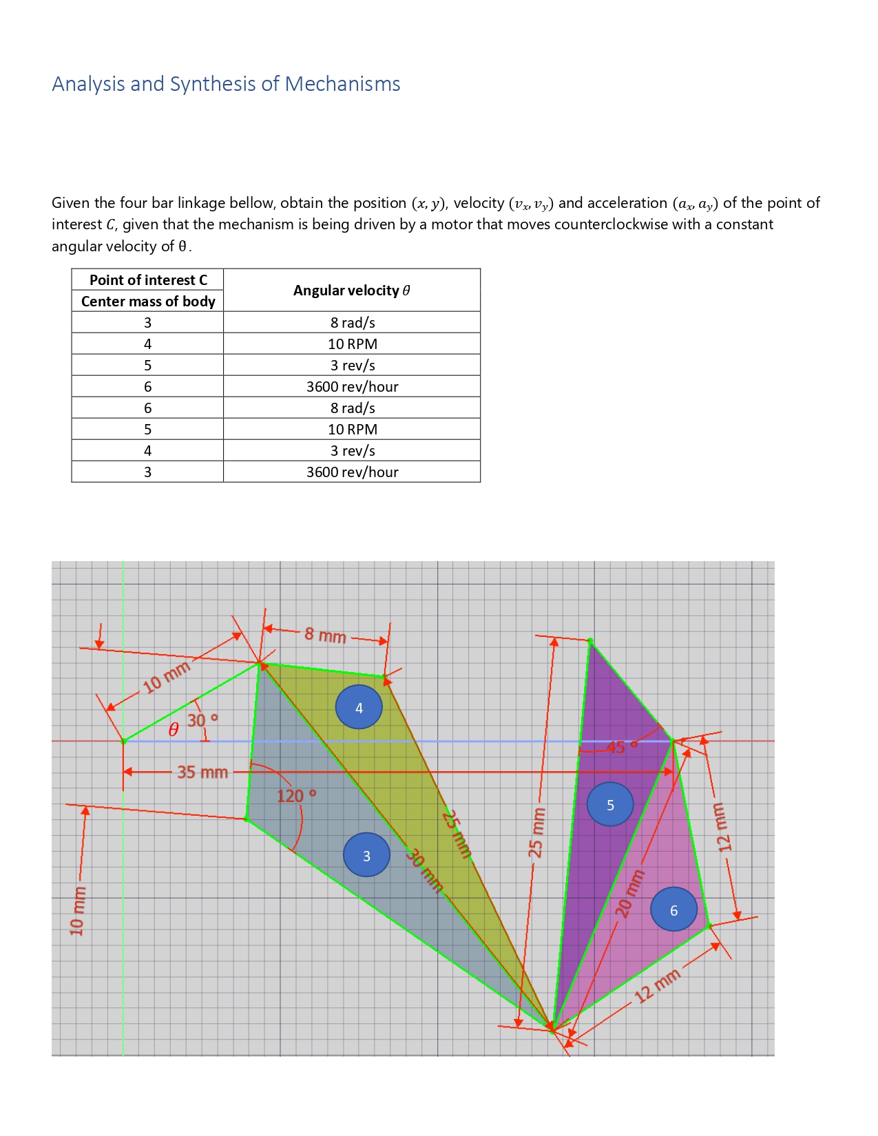 Analysis And Synthesis Of Mechanisms Given The Four Bar Linkage Bellow Obtain The Position X Y Velocity Vx Vy An 1