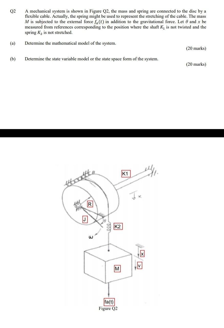 Q2 A B A Mechanical System Is Shown In Figure Q2 The Mass And Spring Are Connected To The Disc By A Flexible Cable 1