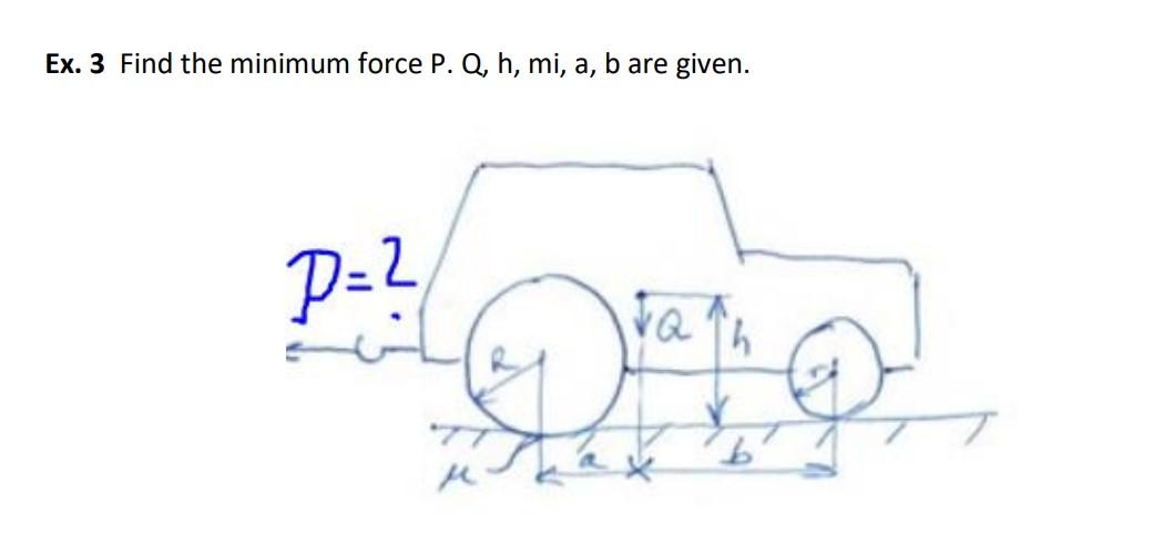 Ex 3 Find The Minimum Force P Q H Mi A B Are Given P Vq H B 1