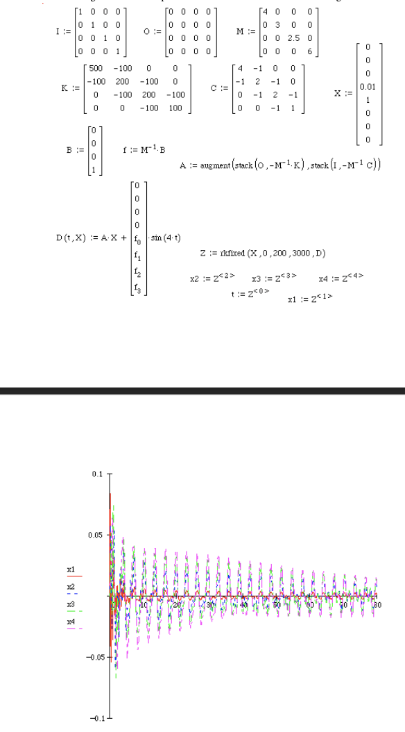 I 1000 0 1 0 0 Ke 0010 0001 0 1 B X1 X2 X3 X4 500 100 0 100 200 100 0 100 200 0 0 1 T 0 05 0 0 0 0 D T X A 1