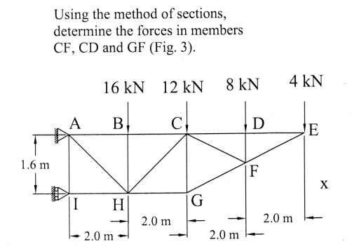 1 6 M Using The Method Of Sections Determine The Forces In Members Cf Cd And Gf Fig 3 A I 16 Kn 12 Kn B H 2 0 M C 1