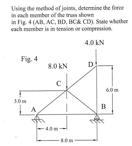 1 6 M Using The Method Of Sections Determine The Forces In Members Cf Cd And Gf Fig 3 A I 16 Kn 12 Kn B H 2 0 M C 2