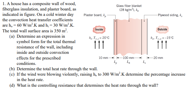 1 A House Has A Composite Wall Of Wood Fiberglass Insulation And Plaster Board As Indicated In Figure On A Cold Win 1