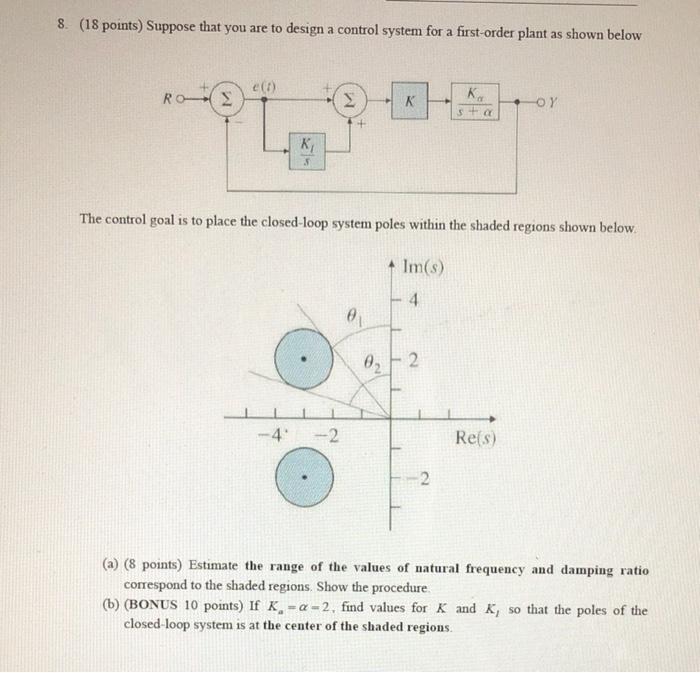 8 18 Points Suppose That You Are To Design A Control System For A First Order Plant As Shown Below Rom E T S 4 2 1