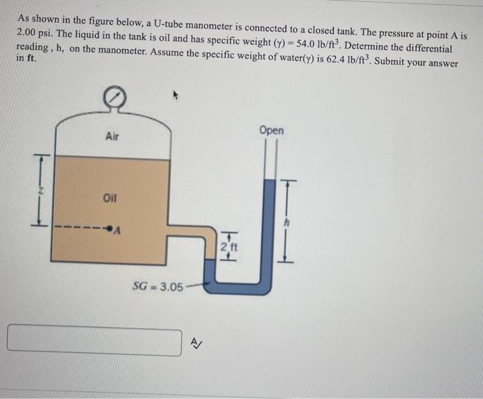 As Shown In The Figure Below A U Tube Manometer Is Connected To A Closed Tank The Pressure At Point A Is 2 00 Psi The 1