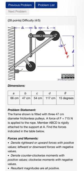 Previous Problem Next Problem Problem List 28 Points Difficulty 4 5 Dimensions B C E F D 0e0 2013 Michael Swanbom 1
