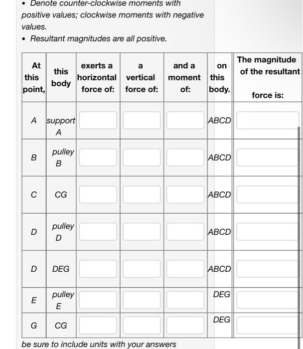 Previous Problem Next Problem Problem List 28 Points Difficulty 4 5 Dimensions B C E F D 0e0 2013 Michael Swanbom 2