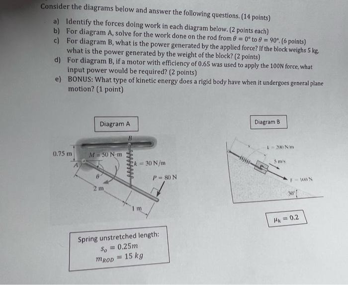Consider The Diagrams Below And Answer The Following Questions 14 Points A Identify The Forces Doing Work In Each Di 1