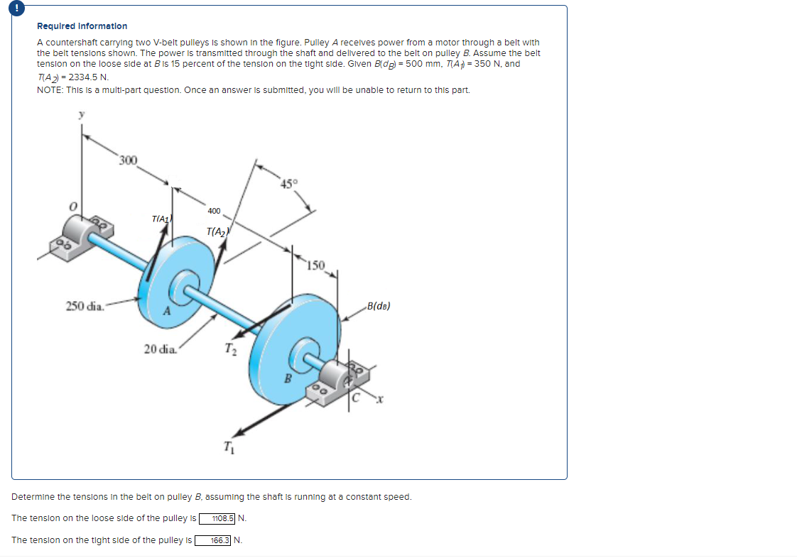 Required Information A Countershaft Carrying Two V Belt Pulleys Is Shown In The Figure Pulley A Receives Power From A 1