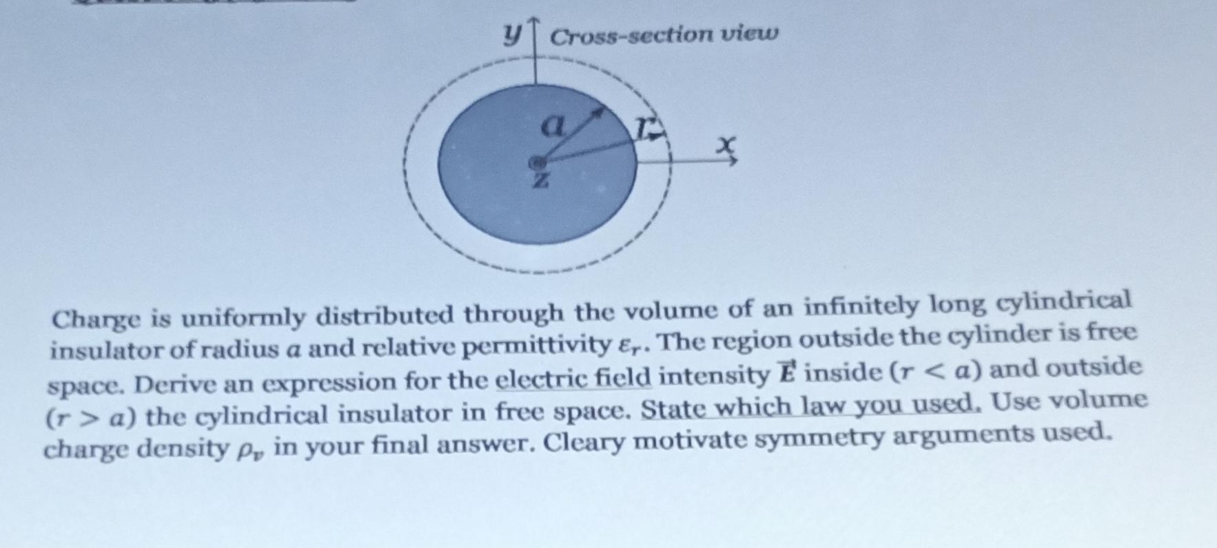Y Cross Section View X Charge Is Uniformly Distributed Through The Volume Of An Infinitely Long Cylindrical Insulator Of 1