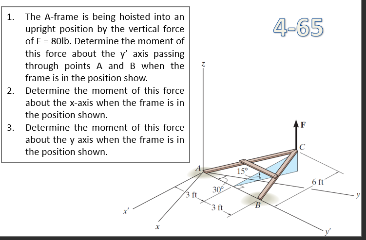 1 The A Frame Is Being Hoisted Into An Upright Position By The Vertical Force Of F 80lb Determine The Moment Of This 1