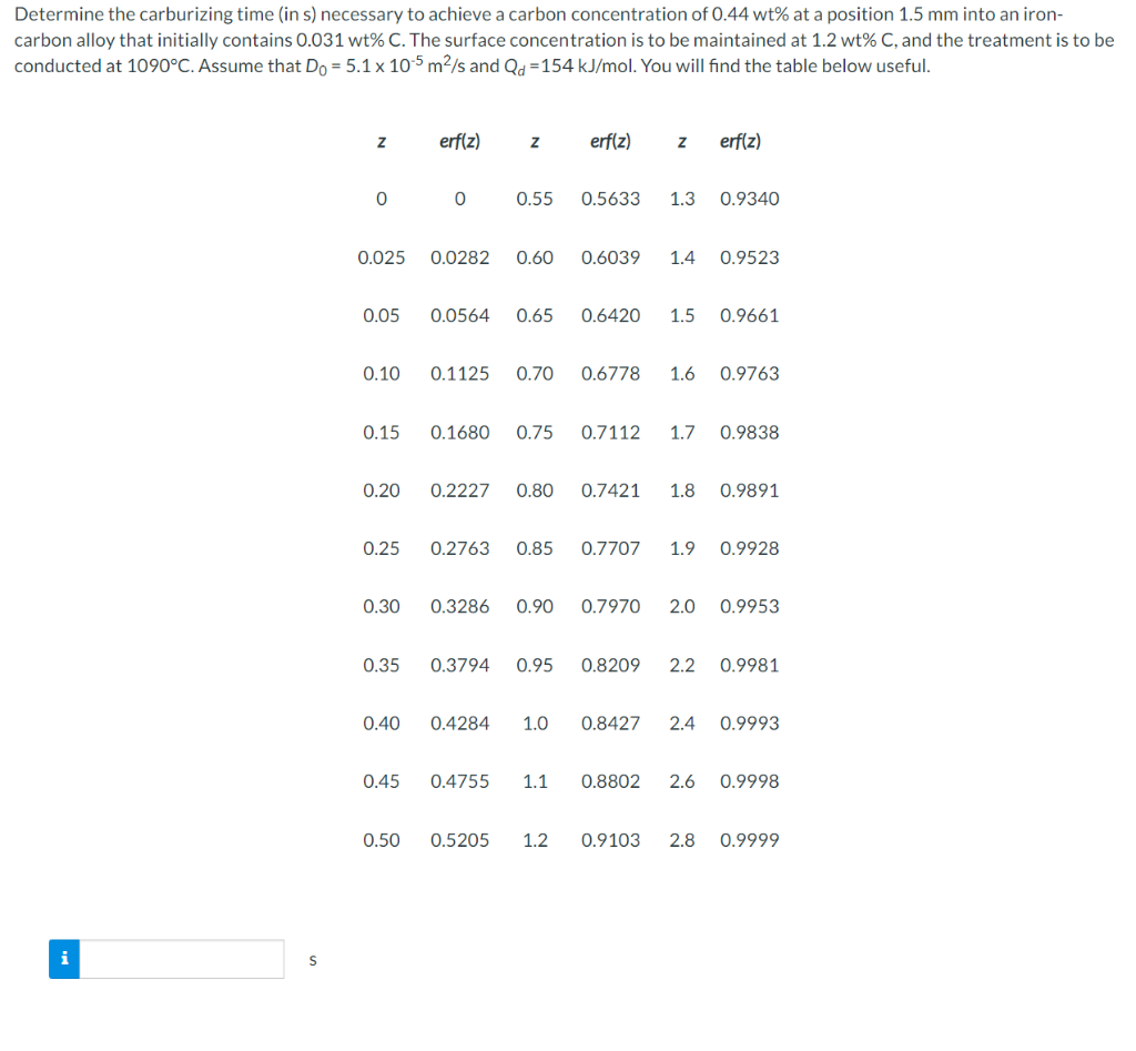 Determine The Carburizing Time In S Necessary To Achieve A Carbon Concentration Of 0 44 Wt At A Position 1 5 Mm Into 1
