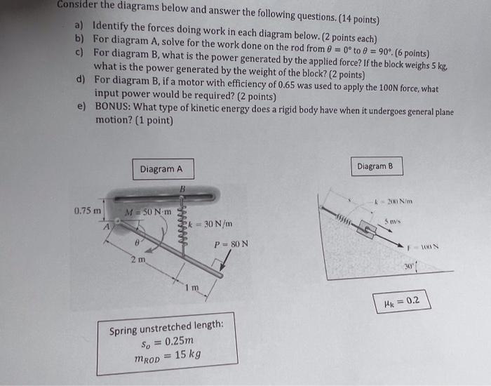 Consider The Diagrams Below And Answer The Following Questions 14 Points A Identify The Forces Doing Work In Each 1