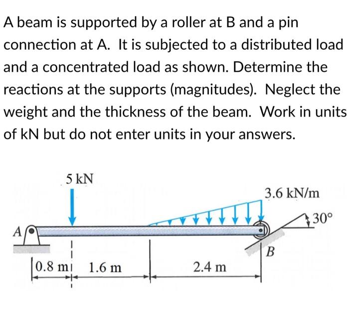 A Beam Is Supported By A Roller At B And A Pin Connection At A It Is Subjected To A Distributed Load And A Concentrated 1