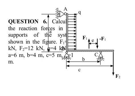A Question 6 Calcul The Reaction Forces In A Supports Of The Syst Shown In The Figure F Kn F2 12 Kn 4 Kn A 6 M B 4 1