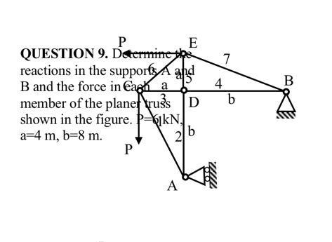 A Question 6 Calcul The Reaction Forces In A Supports Of The Syst Shown In The Figure F Kn F2 12 Kn 4 Kn A 6 M B 4 4