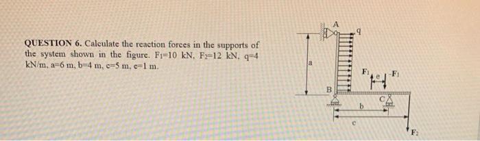 A Question 6 Calcul The Reaction Forces In A Supports Of The Syst Shown In The Figure F Kn F2 12 Kn 4 Kn A 6 M B 4 7