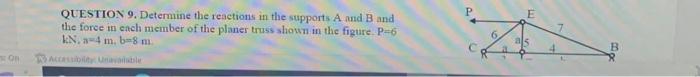 A Question 6 Calcul The Reaction Forces In A Supports Of The Syst Shown In The Figure F Kn F2 12 Kn 4 Kn A 6 M B 4 10