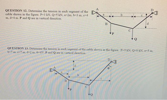 A Question 6 Calcul The Reaction Forces In A Supports Of The Syst Shown In The Figure F Kn F2 12 Kn 4 Kn A 6 M B 4 11