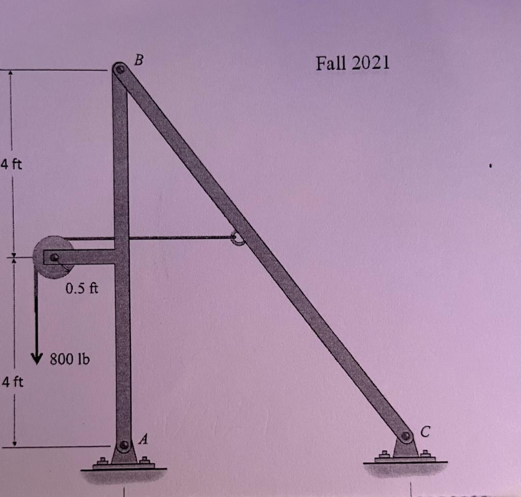 4 Ft 4 Ft 0 5 Ft 7800 Lb Fall 2021 1