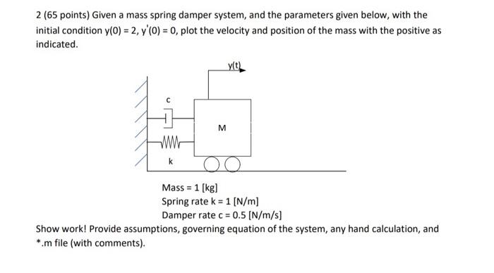 2 65 Points Given A Mass Spring Damper System And The Parameters Given Below With The Initial Condition Y 0 2 Y 2
