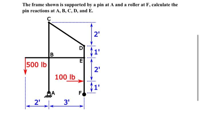 The Frame Shown Is Supported By A Pin At A And A Roller At F Calculate The Pin Reactions At A B C D And E C 500 Lb 1