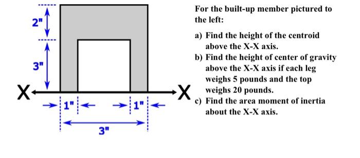 2 3 3 For The Built Up Member Pictured To The Left A Find The Height Of The Centroid Above The X X Axis B Find Th 1