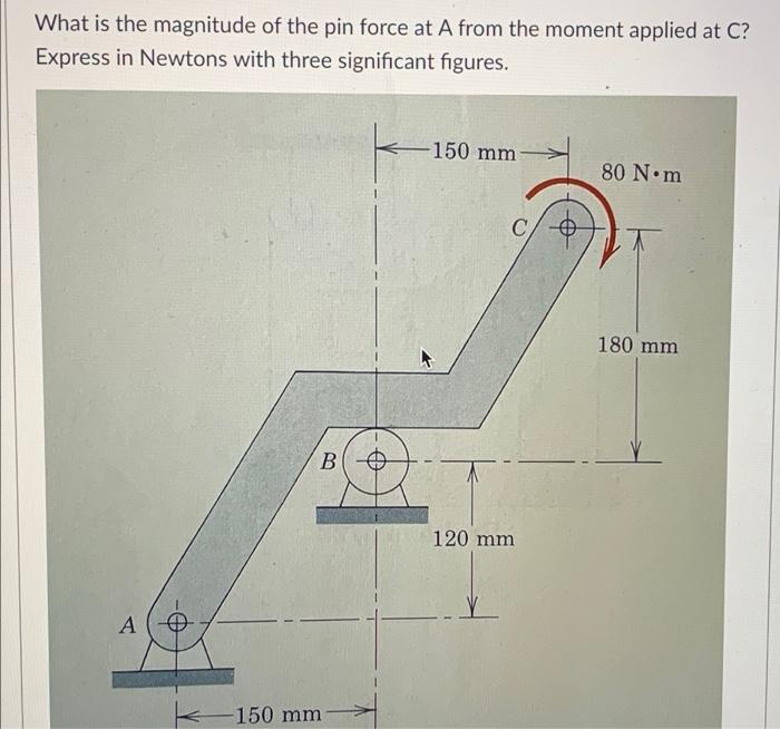 What Is The Magnitude Of The Pin Force At A From The Moment Applied At C Express In Newtons With Three Significant Figu 1