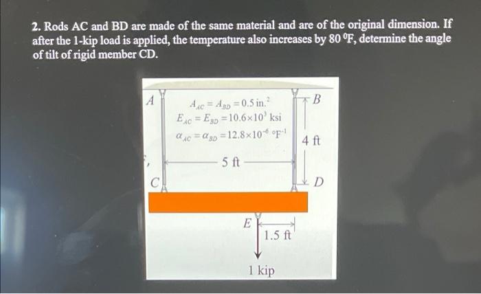 2 Rods Ac And Bd Are Made Of The Same Material And Are Of The Original Dimension If After The 1 Kip Load Is Applied T 1