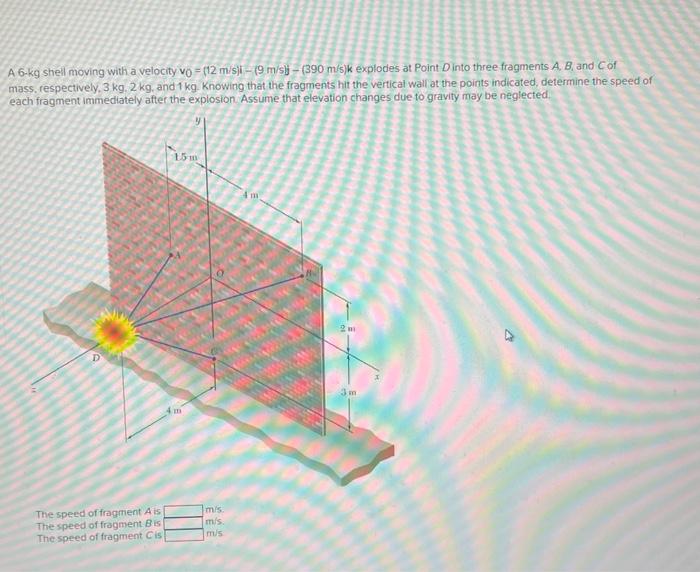 A 6 Kg Shell Moving With A Velocity Vo 12 M S I 9 M S 390 M S K Explodes At Point Dinto Three Fragments A B An 1