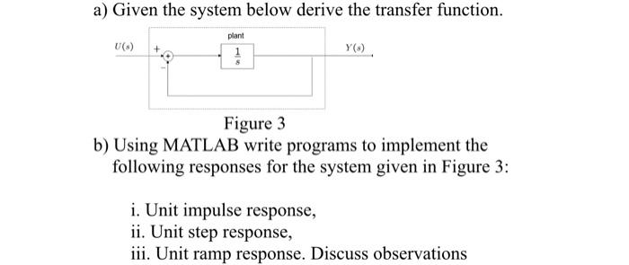 A Given The System Below Derive The Transfer Function U 6 Plant 1 Y 0 Figure 3 B Using Matlab Write Programs To Imp 1