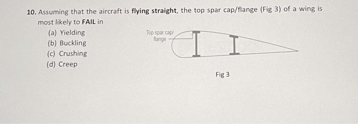 Assuming That The Aircraft Is Flying Straight The Top Spar Cap Flange Fig 3 Of A Wing Is Most Likely To Fail In 1