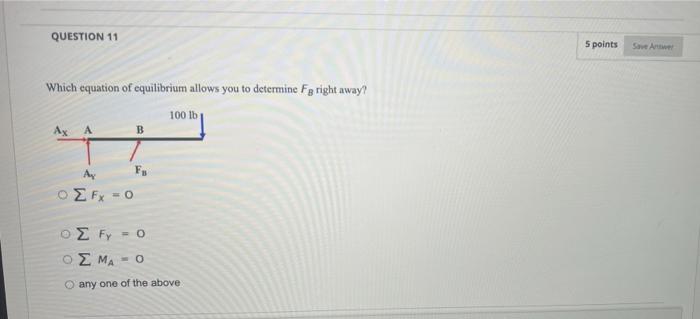 Question 15 If A Force Of Magnitude F Can Be Applied In Four Different 2 D Configurations P Q R S Which Force Will 3