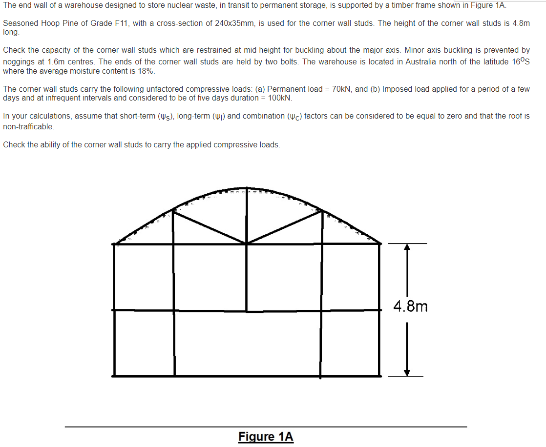 If Necessary Only Use As Nzs1170 Standards 1